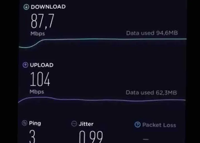 Superb River Views 2br Flat - Location Apartament