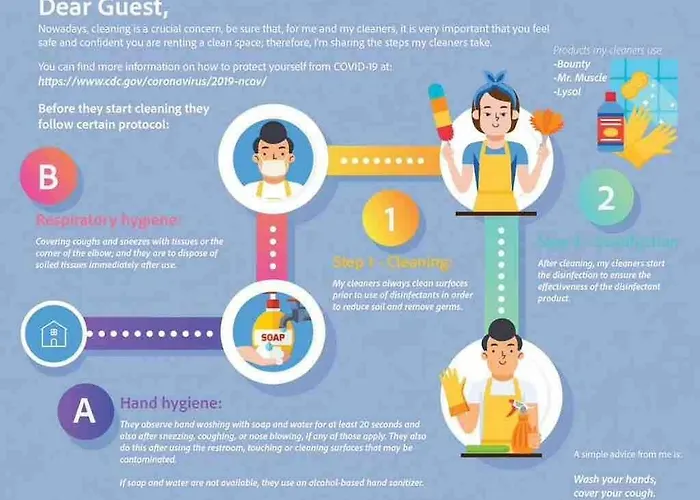 Apartmán Superb River Views 2br Flat - Location