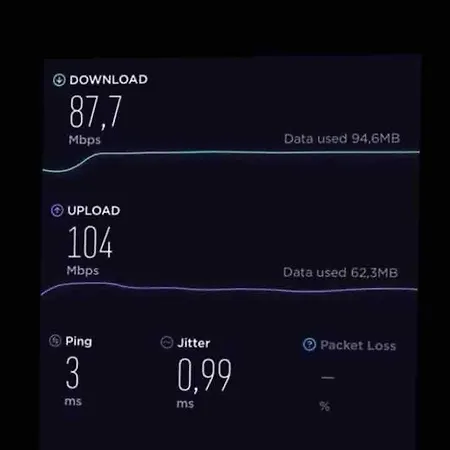 Superb River Views 2br Flat - Location Διαμέρισμα